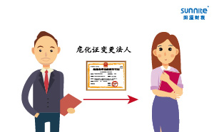 ?；C變更法人